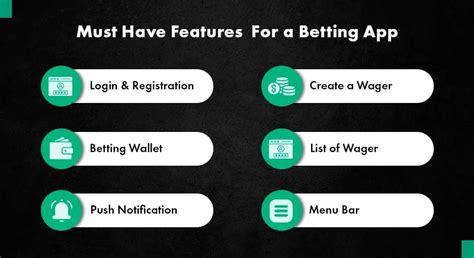 GBets Review 2024: Examining Features & How They Compare.